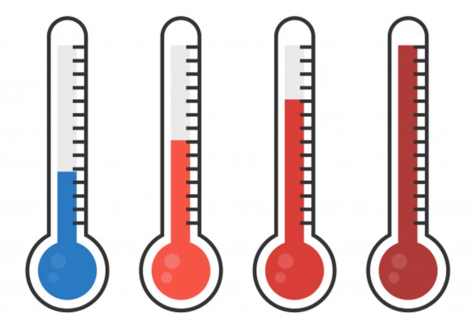 La temperatura del agua para el té